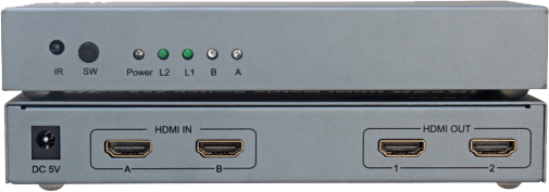 875223 HDMI 4K Matrix Switcher 2x2