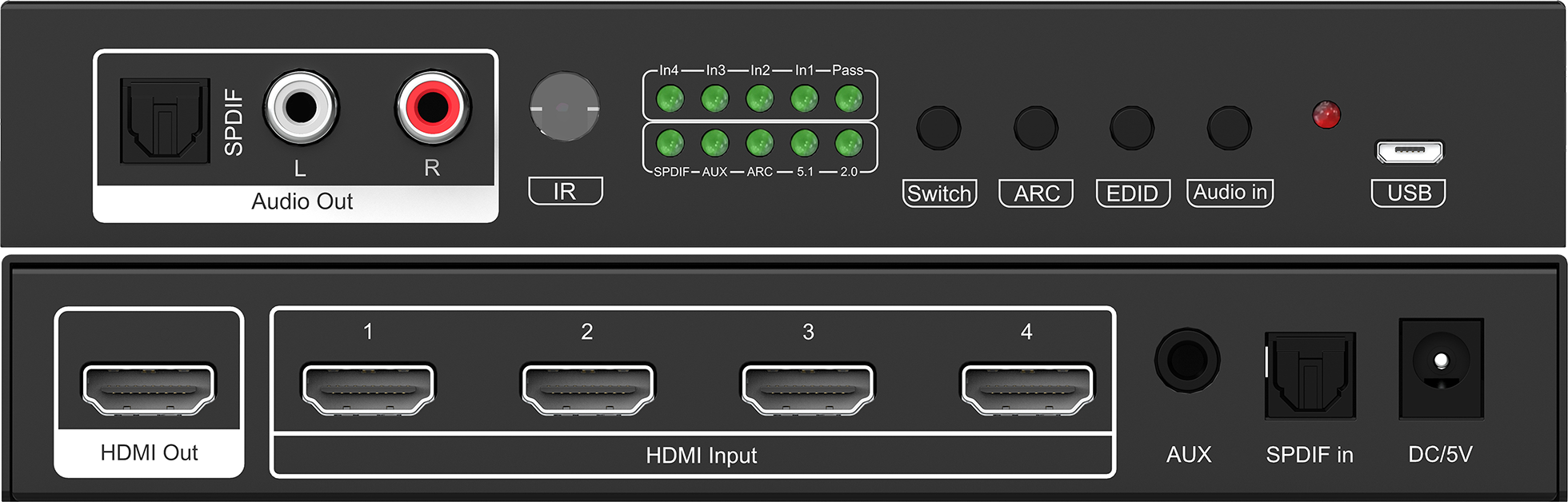 875340 HDMI Switch 4/1
