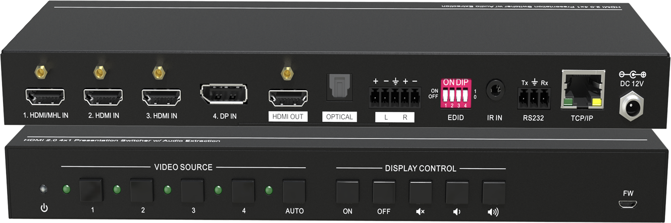 875350 HDMI 2.0 MF 4/1 Switch GIU