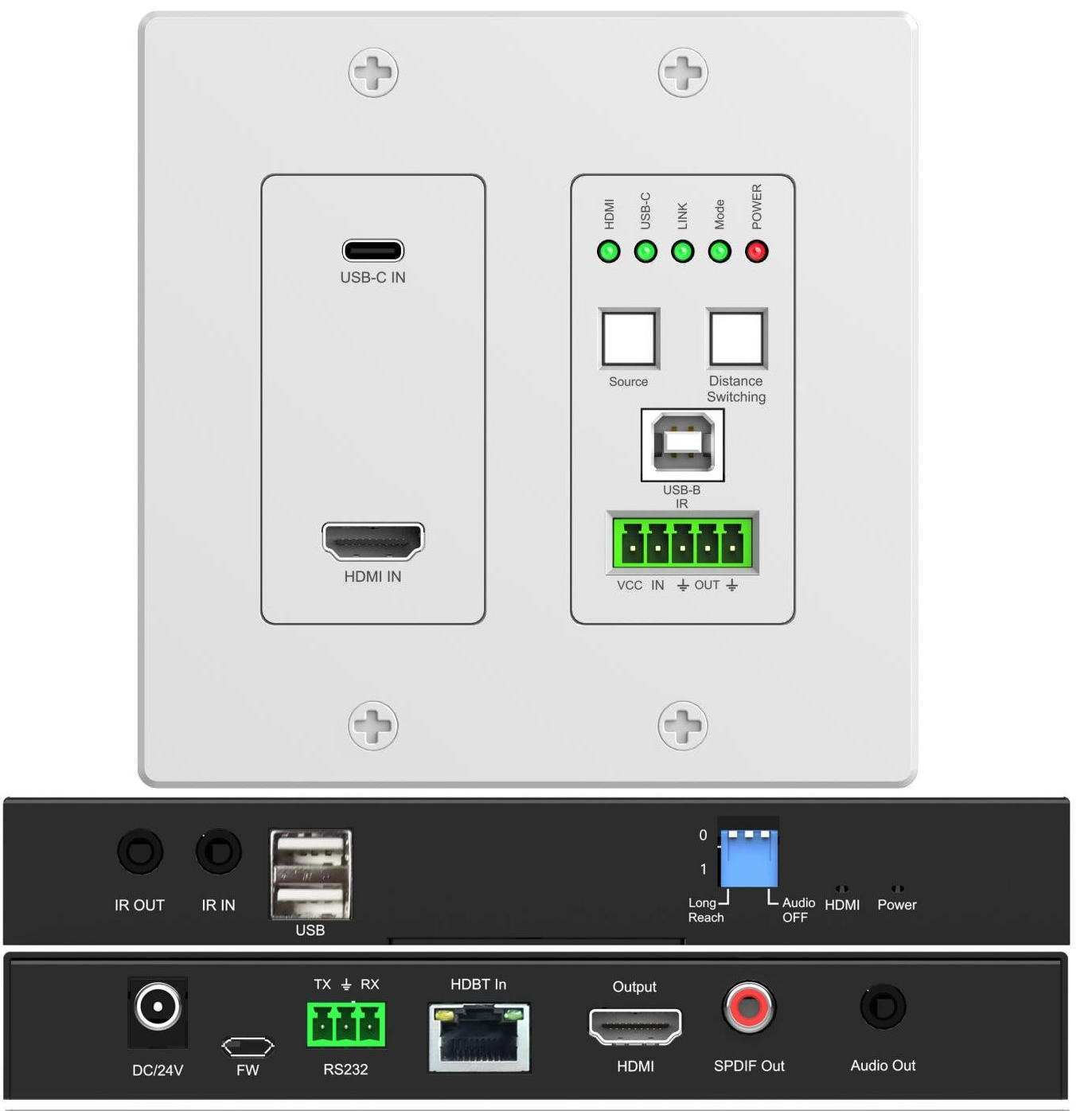 875705 HDBaseT Wand Einbauset, HDMI+Type-C inputs, 4K60Hz 4:4:4 up to 100m