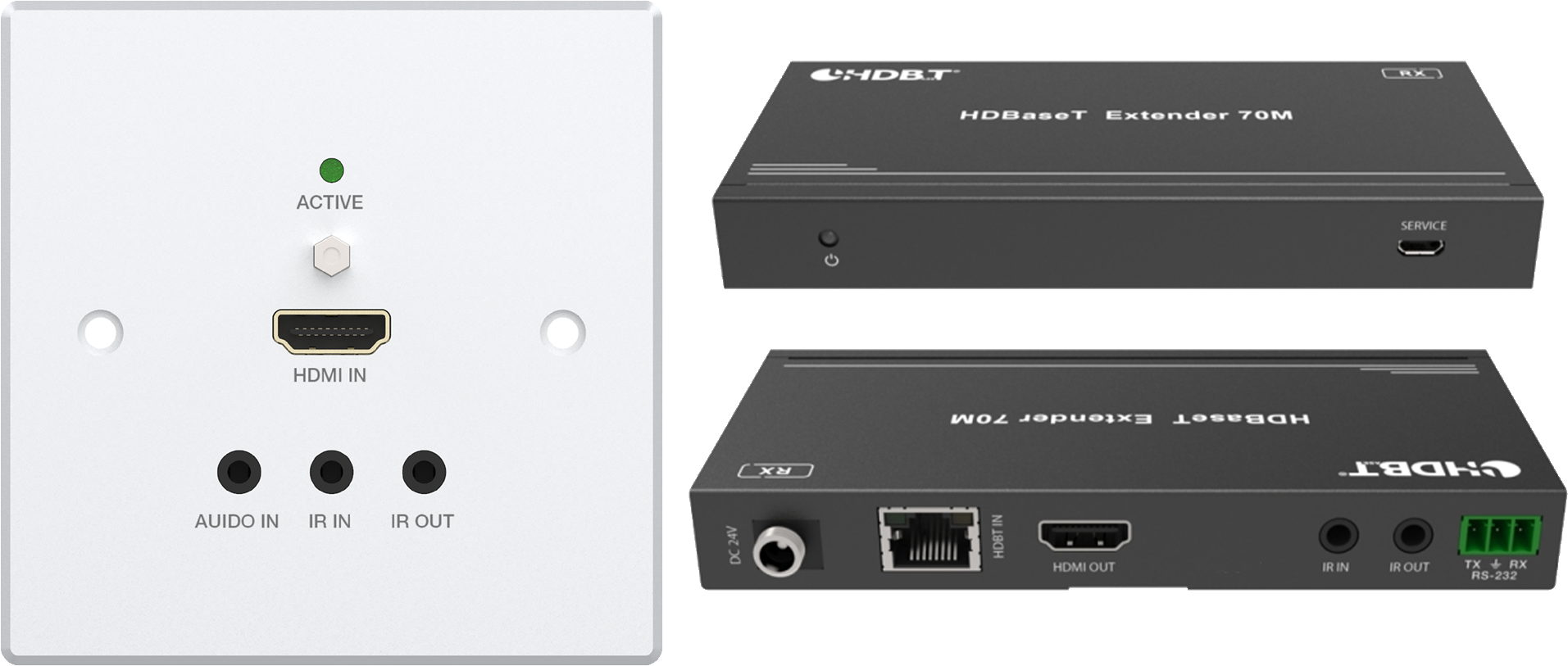 875728 HDBaseT HDMI, Audio, IR, Wand Einbauset 70