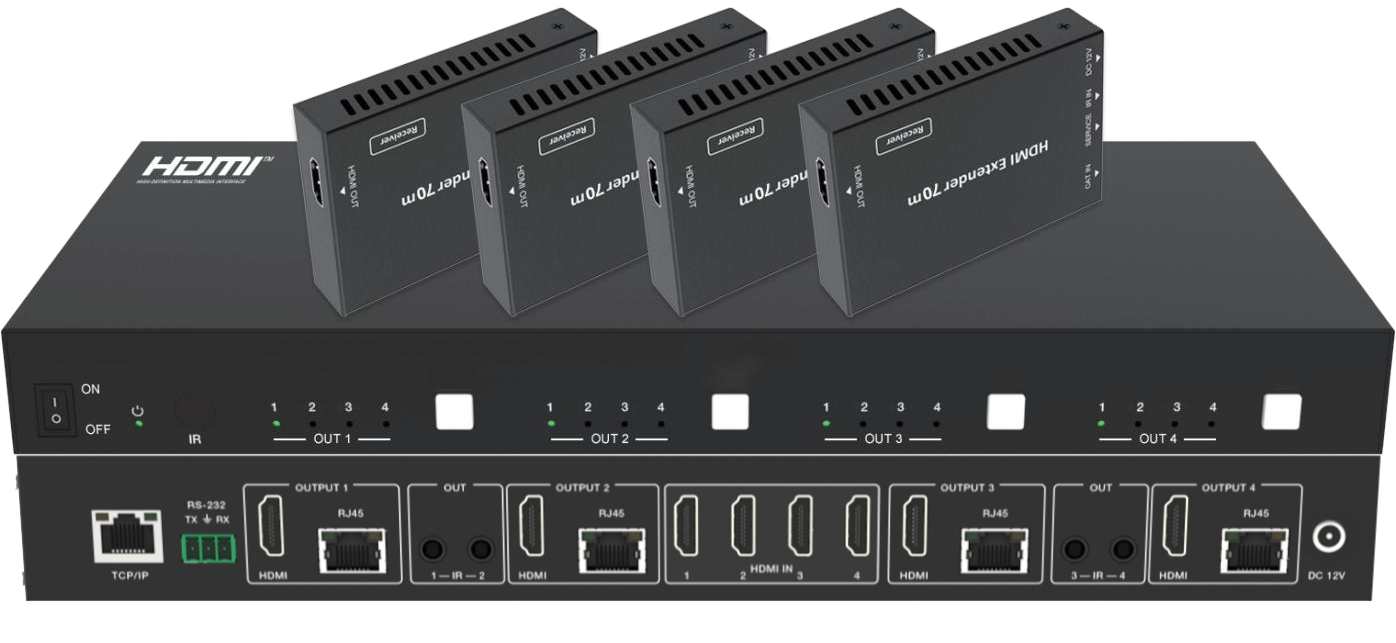 875752 HDMI 4K Cat.6 Matrix Extender 4x4