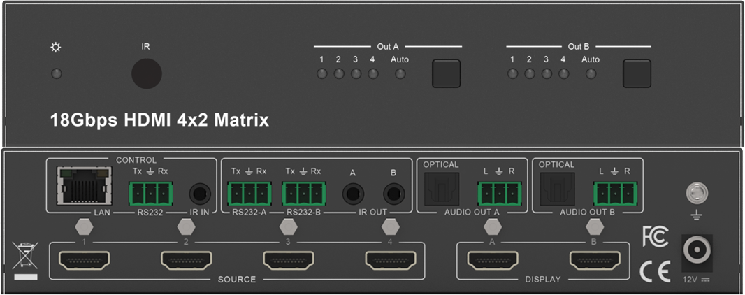 875747 HDMI 2.0 18Gbps Matrix 4×2