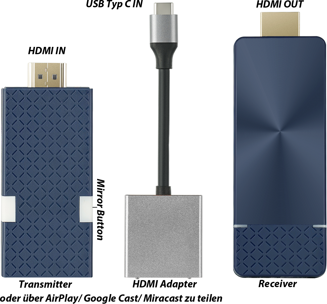 860308 Cast Go Wireless System